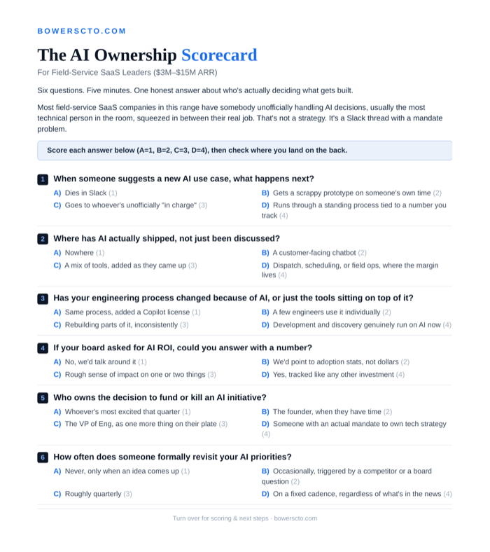 Page one of the AI Ownership Scorecard: six questions for field-service SaaS leaders